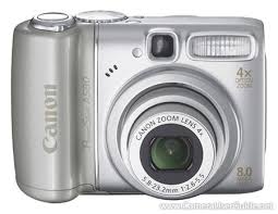 Canon CSV